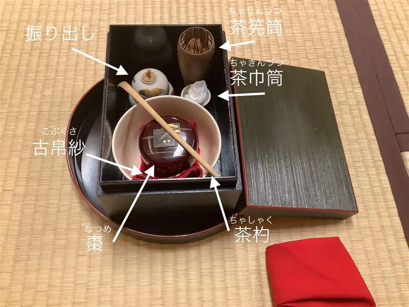 振り出し、茶筅筒、茶巾筒、古帛紗、棗、茶杓